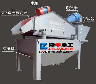 隆中新型LZ细沙回收装置的优势