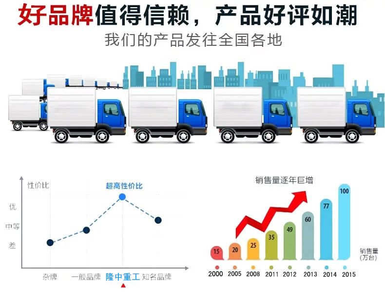 隆中细沙回收机厂家保证