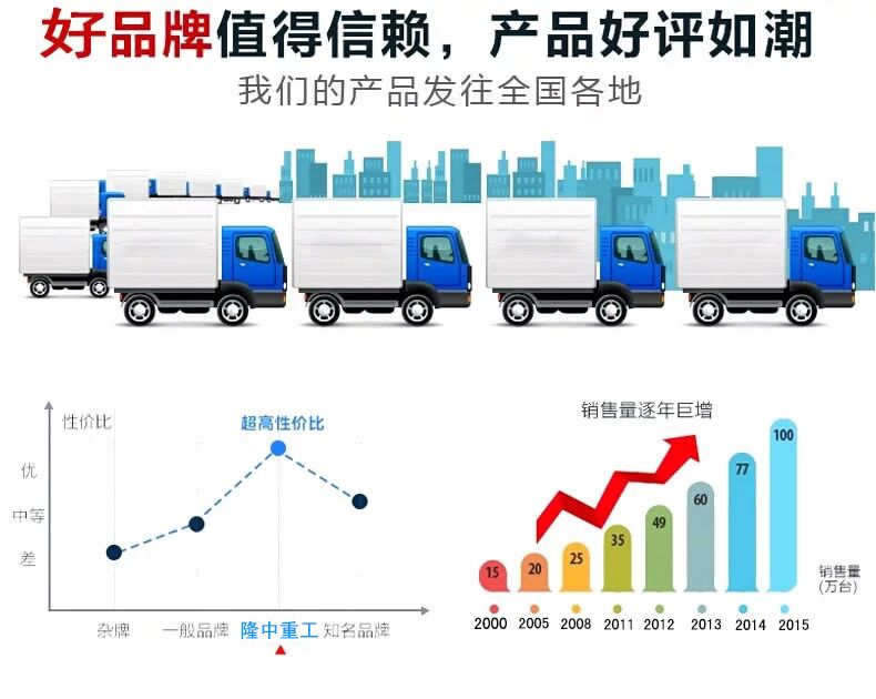 隆中细沙回收系统厂家图片