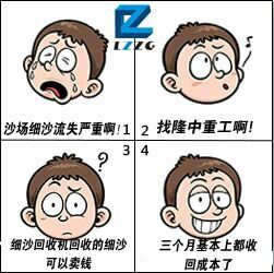 隆中细沙回收机