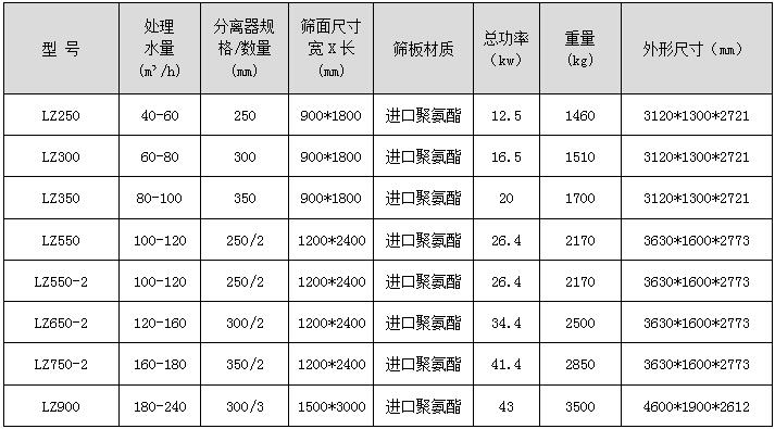 细沙回收机.jpg